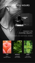 Slumberless Hours Eau de Parfum - Mysterious and Captivating Fragrance | Perfume Lake